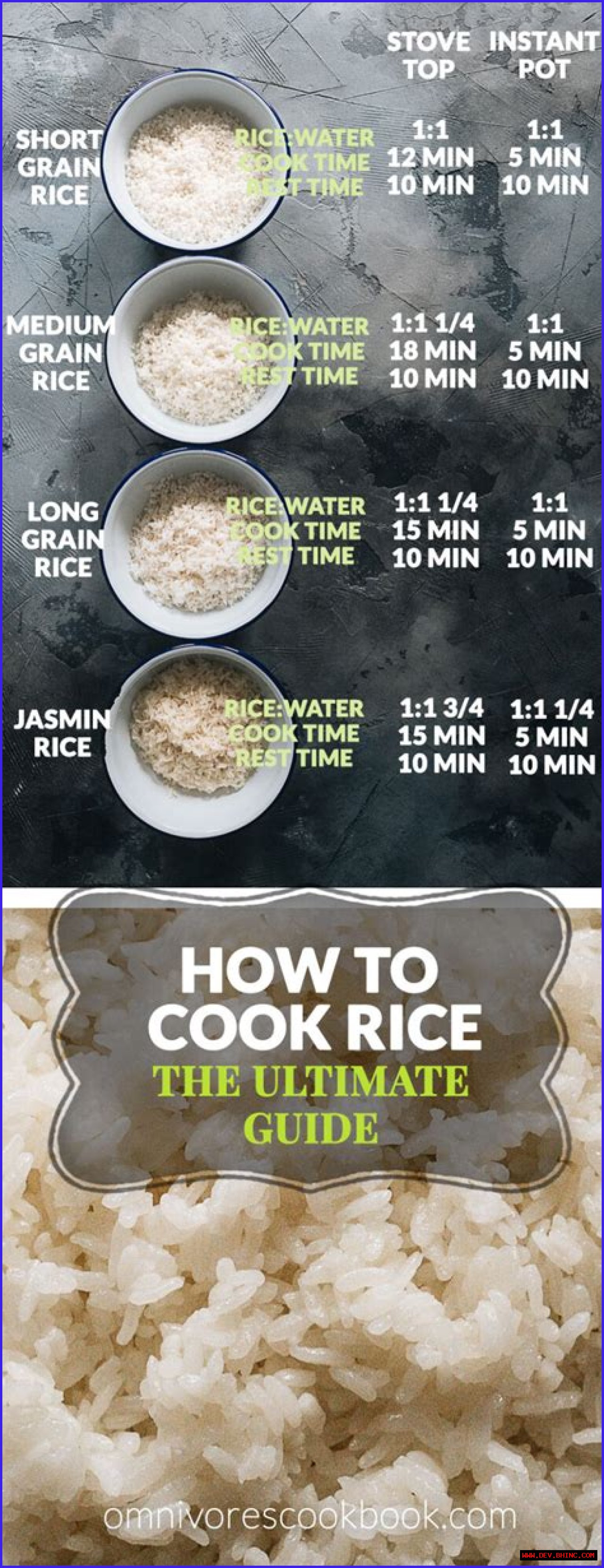 Calories in 1/4 Cup of Rice: A Comprehensive Guide to Understanding Rice Nutrition