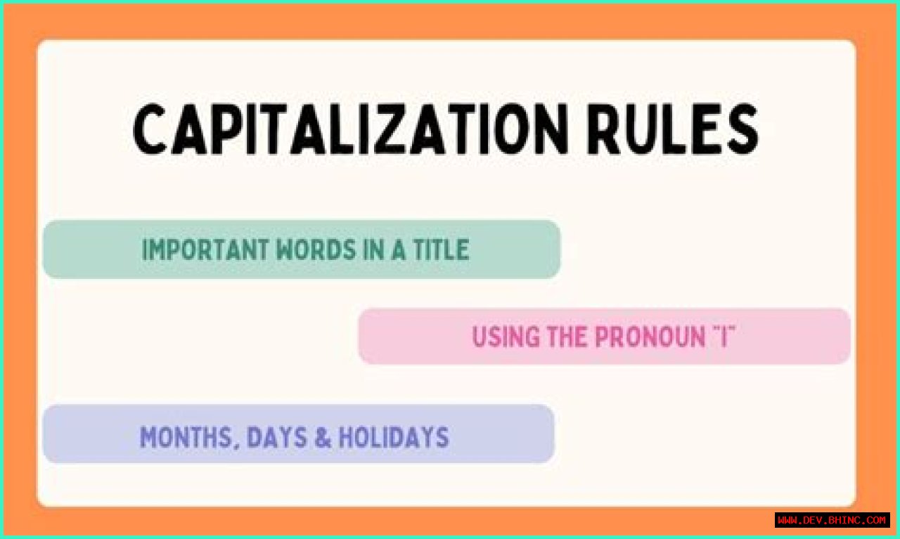 Do you always capitalize Middle East?