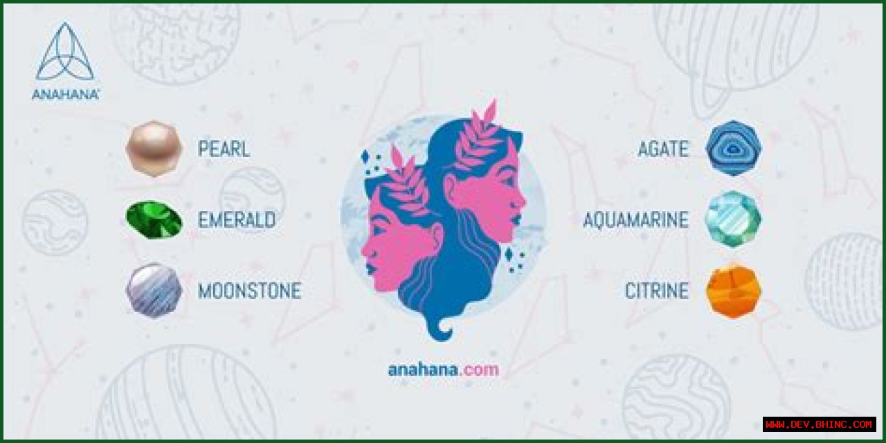 Gemini Birthstone: Color, Guide, Meaning, Properties