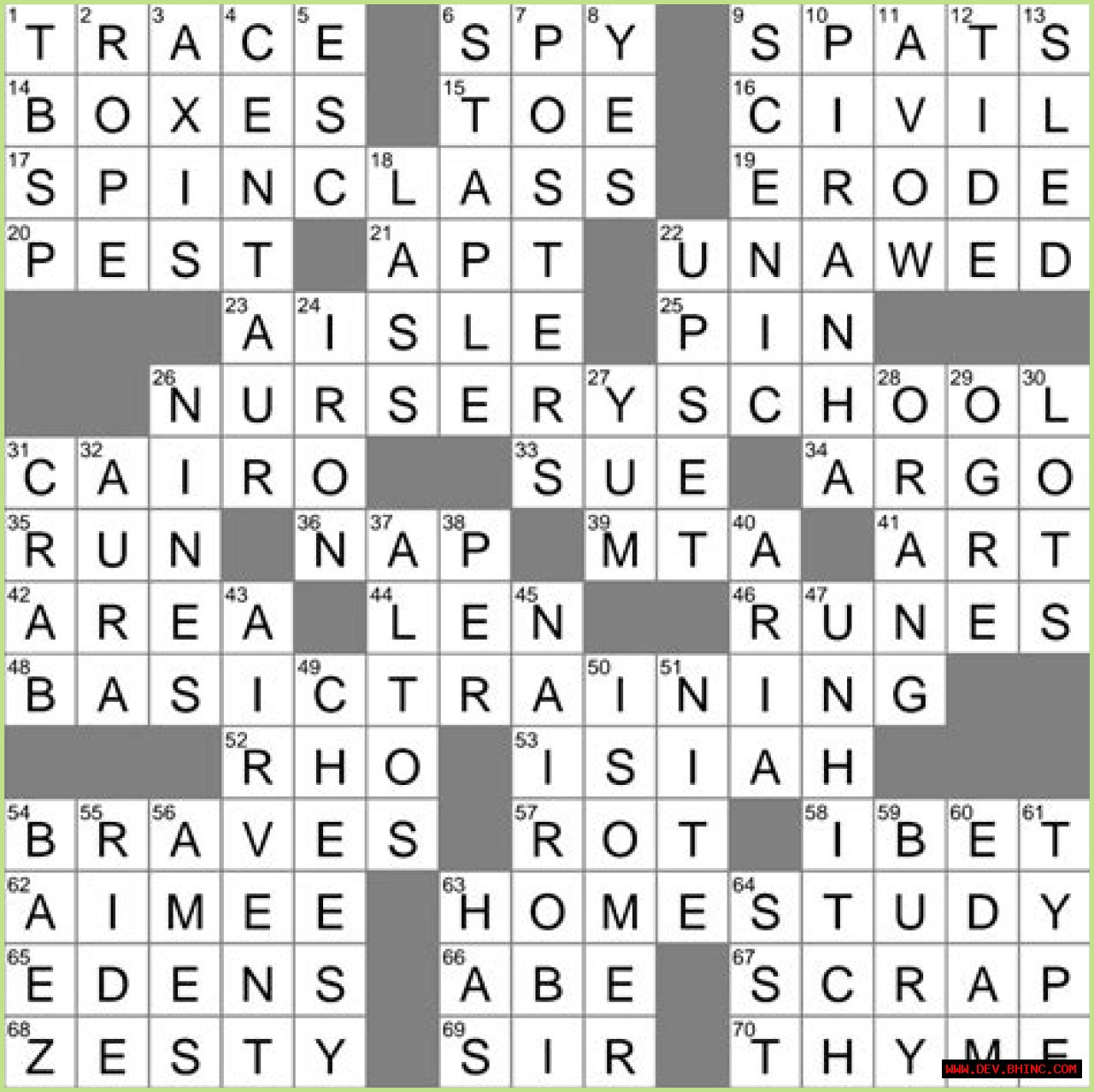 LA Times Blue Pixar fish 4 letters Crossword Clue