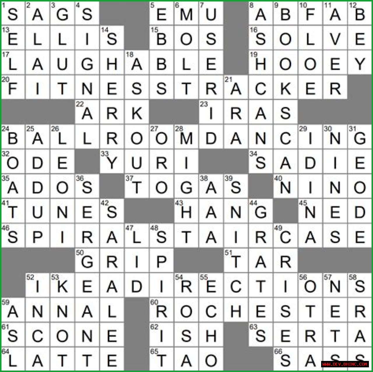 LA Times Britcom starring Jennifer Saunders, to fans Crossword Clue Answers with 5 letters