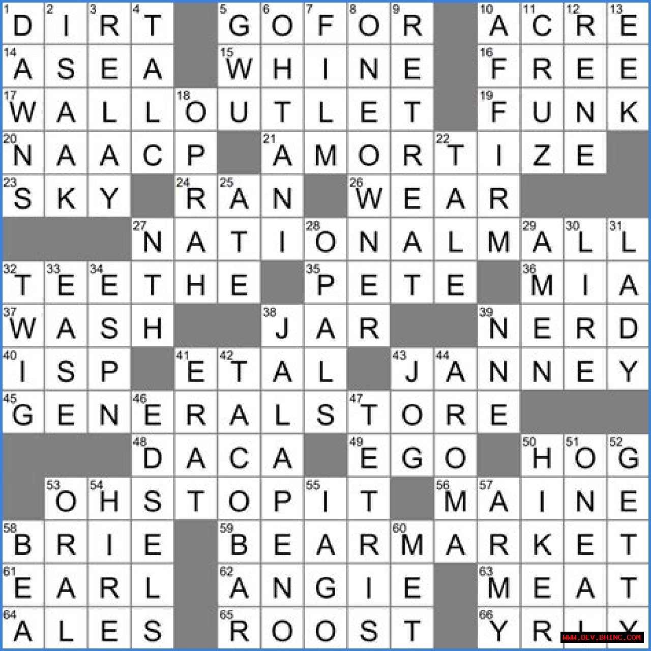 LA Times Good place to keep things on ice? Crossword Clue Answers with 4 letters