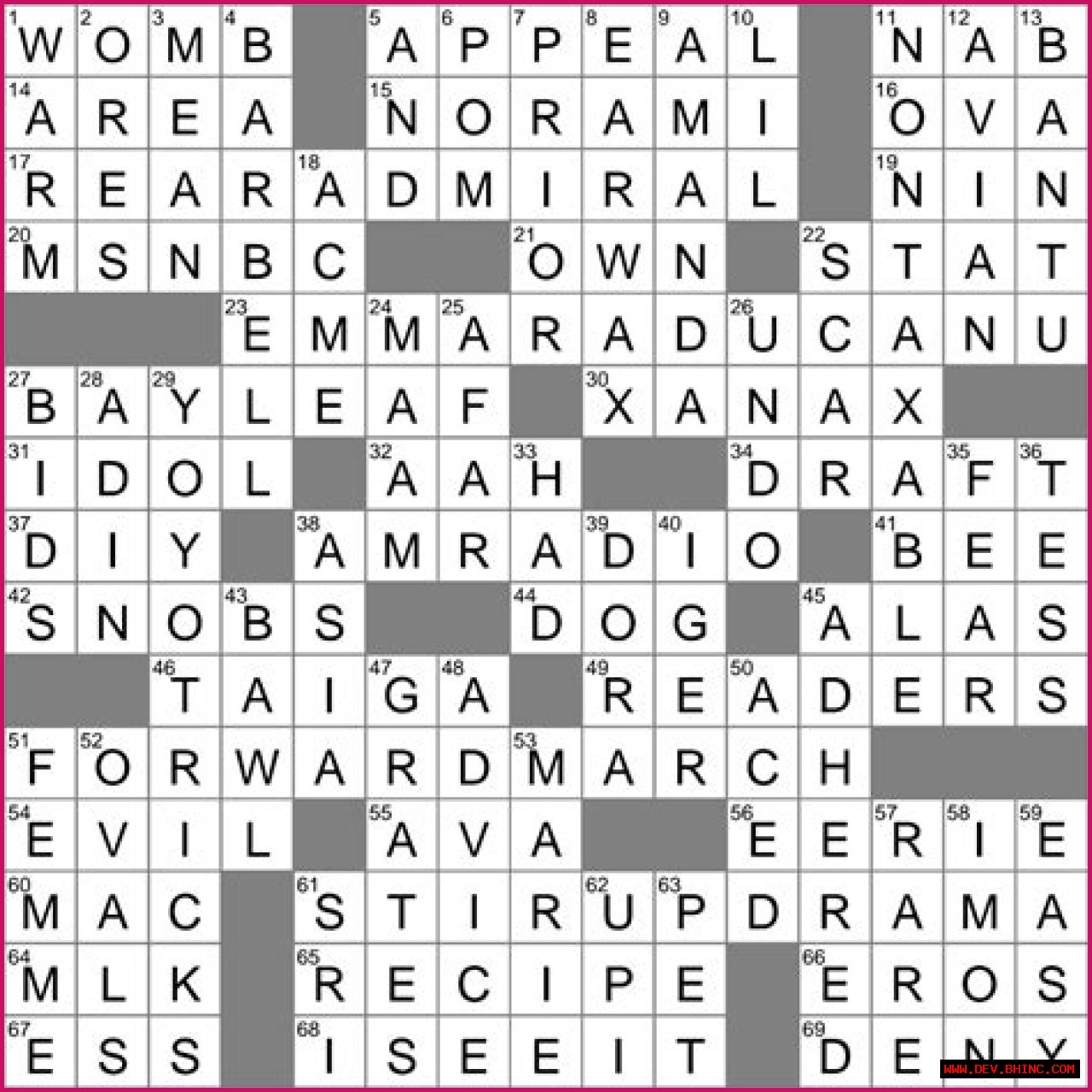 LA Times Like groceries, often Crossword Clue Answers with 10 letters