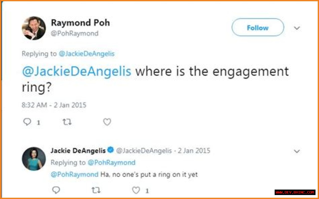 Unveiling Jackie DeAngelis's Marital Status: Intriguing Insights Revealed