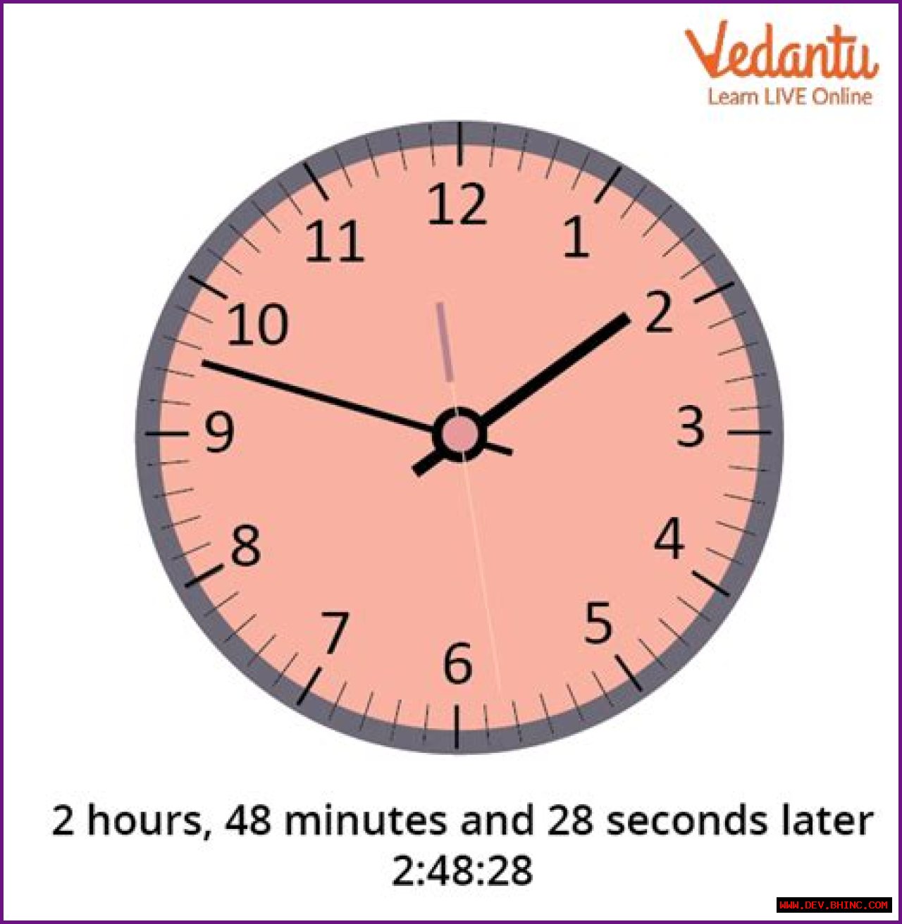 What time is it 20 45?