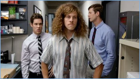Workaholics Cast Net Worth – Richest Cast Members Salary