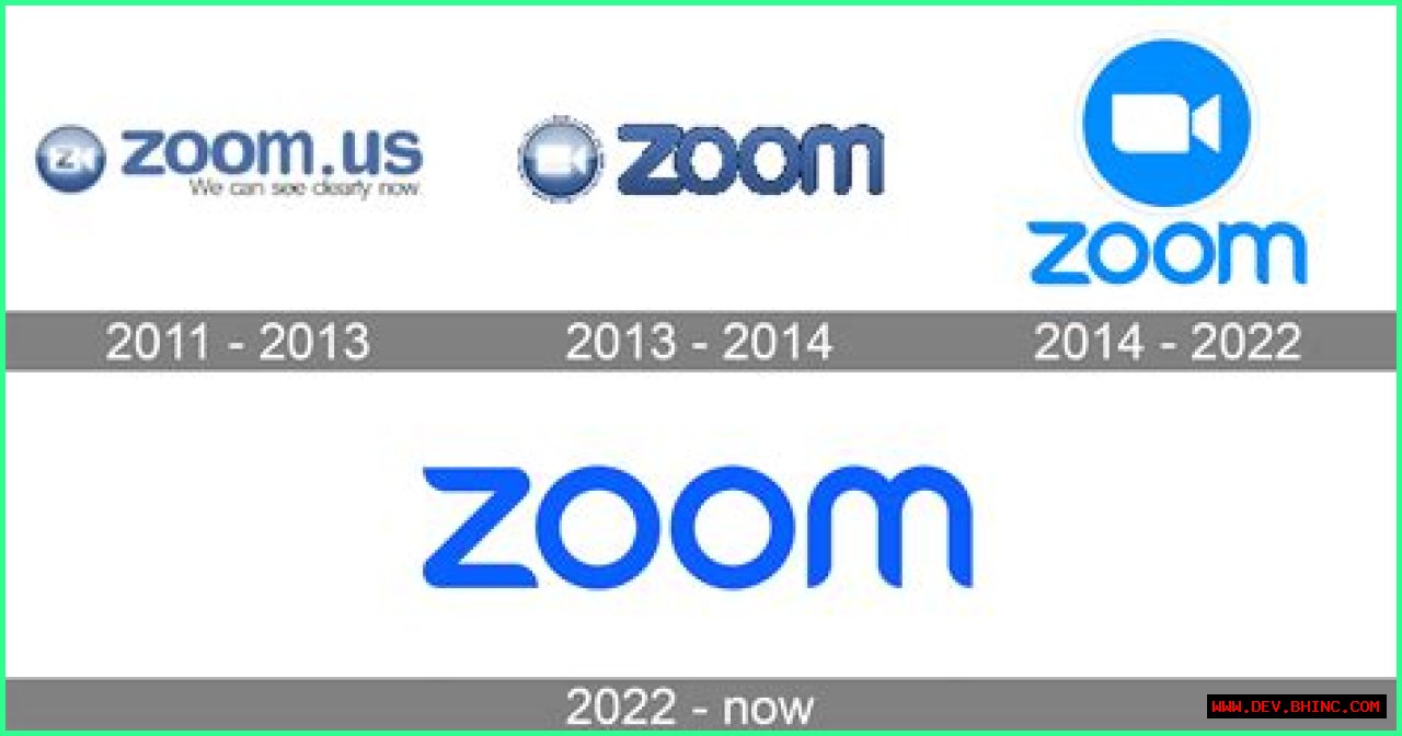 Zoom History – How Zoom Company Got Started